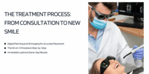 The Treatment Process From Consultation to New Smile