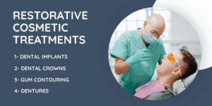 Restorative Cosmetic Treatments