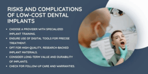 Risks and Complications of Low-Cost Dental Implants