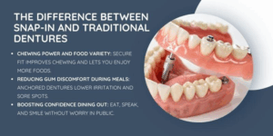 The Difference Between Snap-In and Traditional Dentures