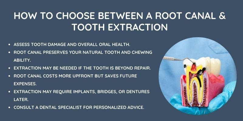 choosing the right option for root canal and tooth extraction