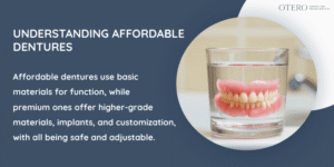What Affordable Dentures Really Are
