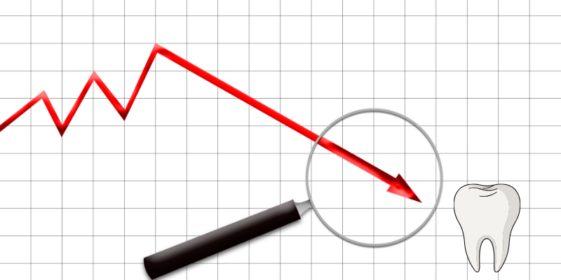 Dental Implant Failure Rates