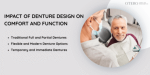 Types of Dentures and Their Impact on Stability