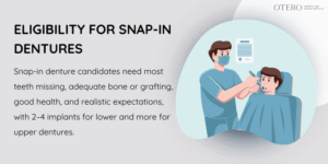 Who Is a Good Candidate for Snap-In Dentures