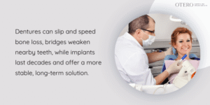 Comparing Tooth Replacement Options
