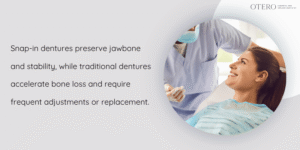 Long-Term Oral Health Considerations