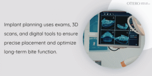Initial Consultation and Digital Planning