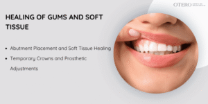 Soft Tissue and Gum Recovery