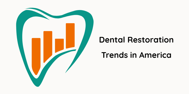 dental restoration statistics