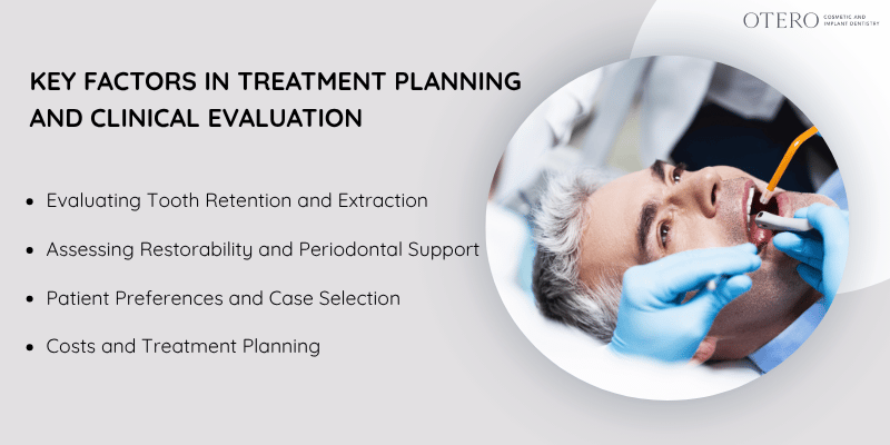Treatment Decision Factors and Clinical Assessment