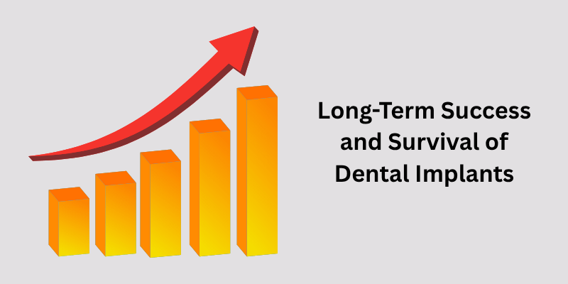 dental implant success statistics