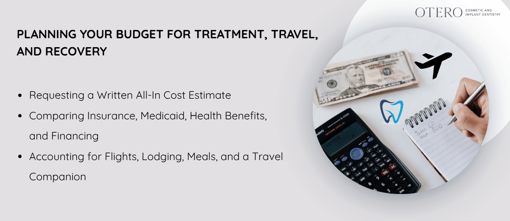Budgeting for Treatment, Travel, and Recovery
