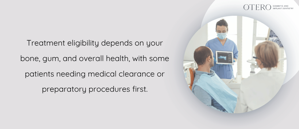 Confirming Candidacy, Medical Clearance, and Required Preparatory Care