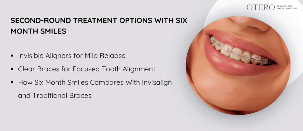Six Month Smiles Options for a Second Round of Treatment