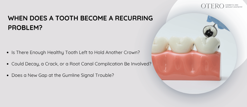 When Is the Tooth Itself the Recurring Problem